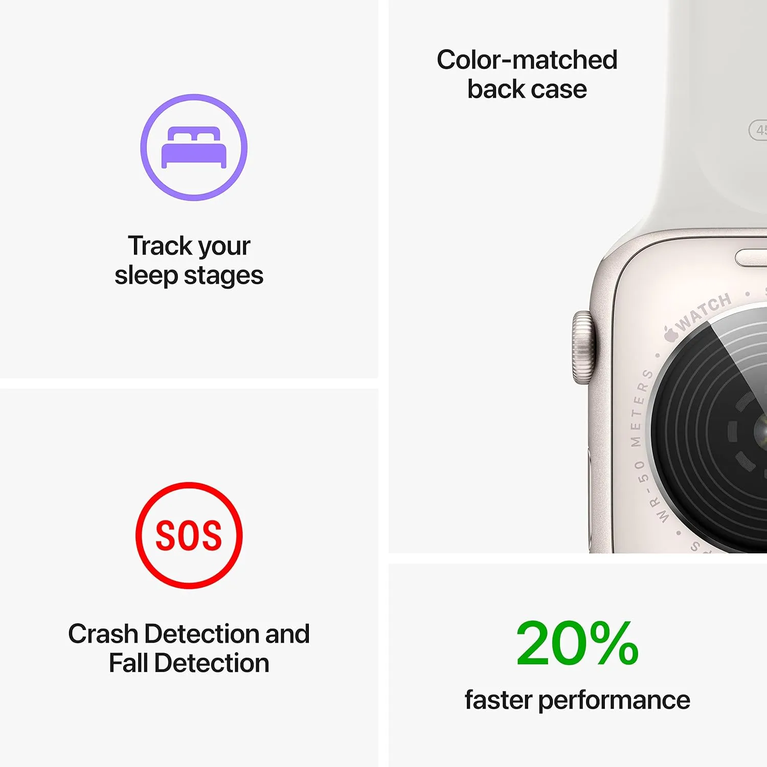 Apple Watch SE (2nd Gen) (GPS, 40mm) - Starlight Aluminum Case with Starlight Sport Band, M/L (Renewed)