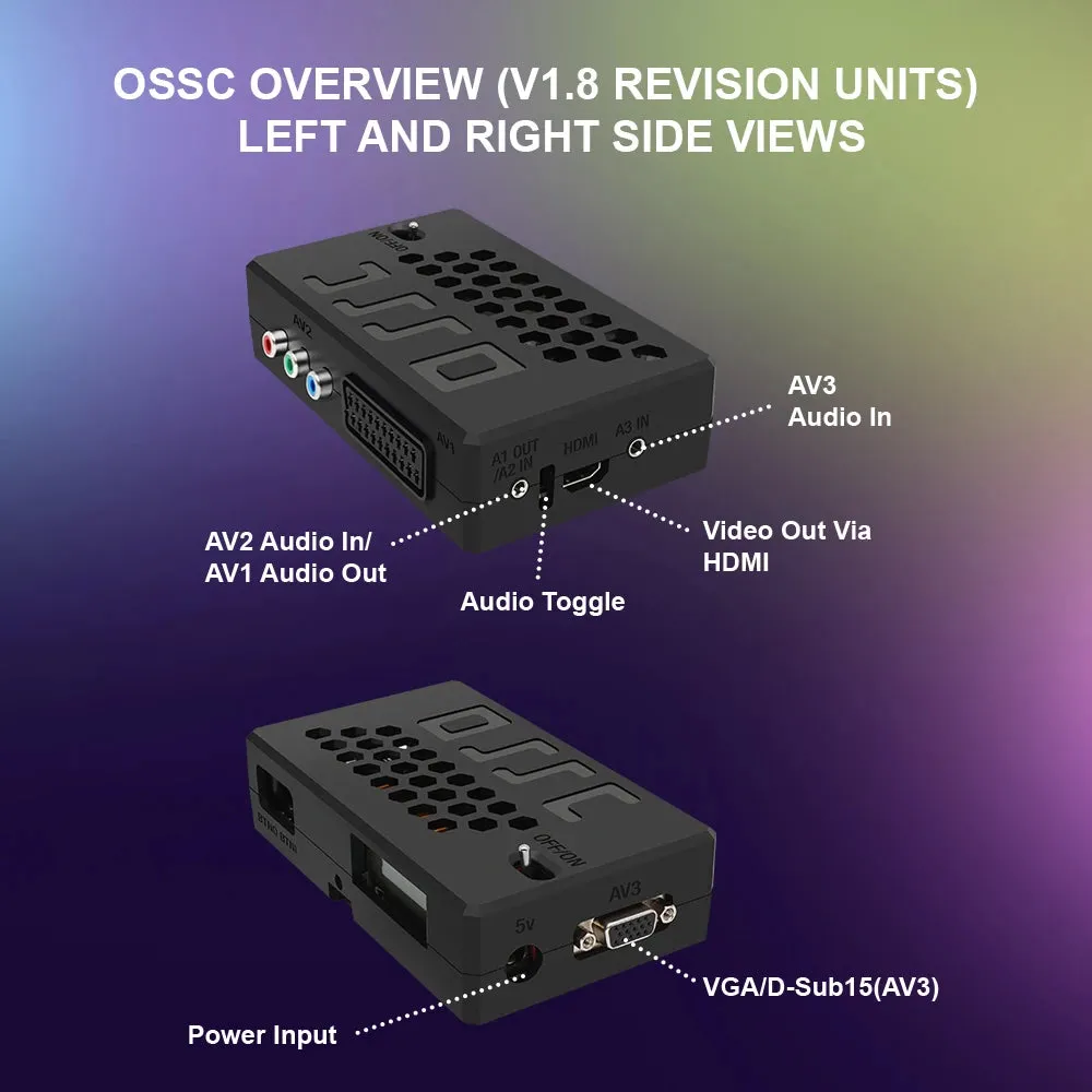 For Ps2 Saturn Nintendo64 Gamecube Md Retro Game Console Ossc Hw V1.8 Open Source Scan Converter Hdmi Adapter