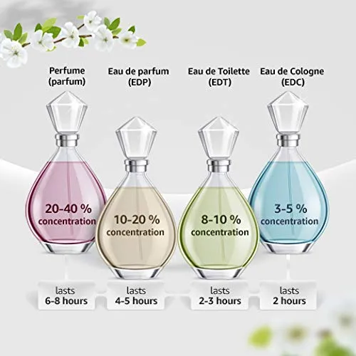 MONT BLANC EXPLORER - EAU DE PARFUM 100ml 3.3fl.oz