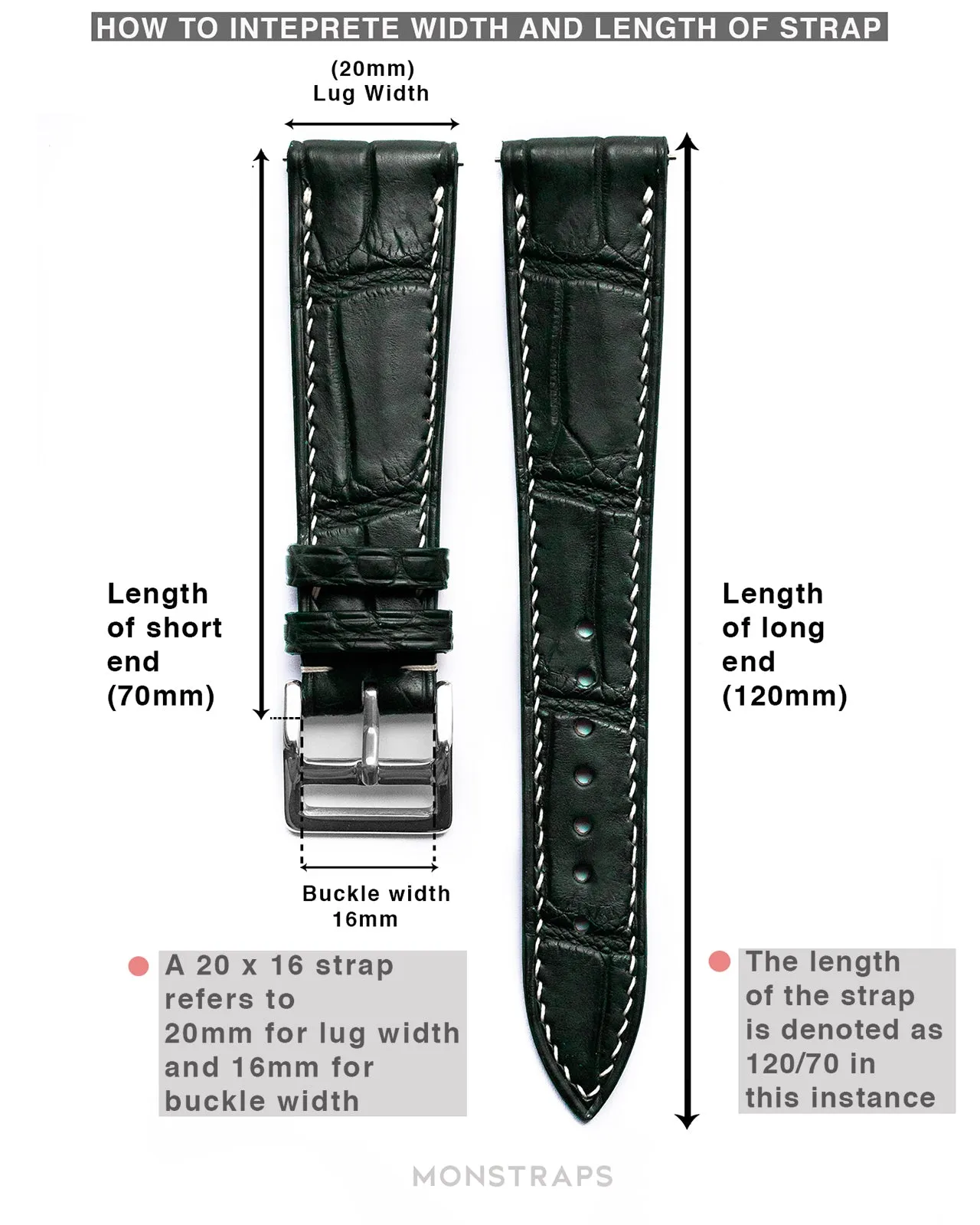 Swift Leather Strap (Indigo)
